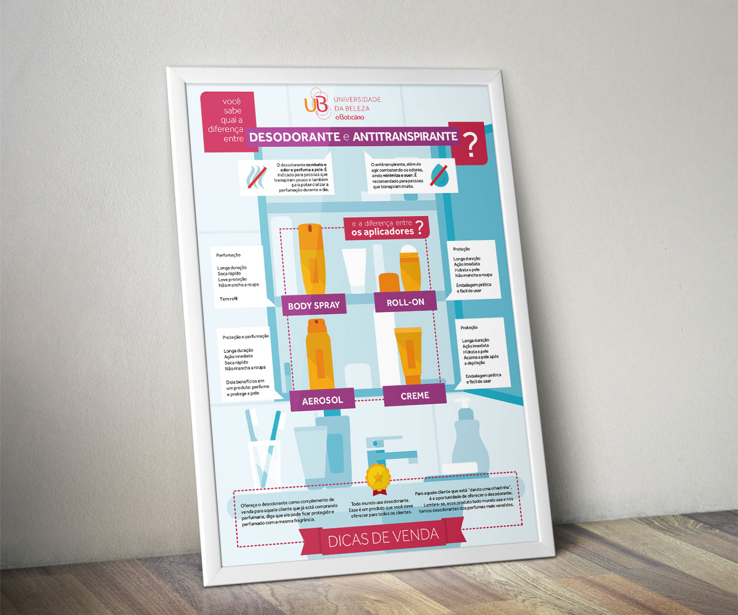 Universidade da Beleza